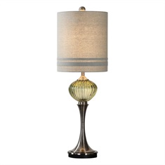 Ivalyn Buffet Lamp