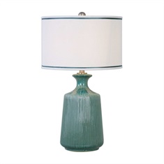Molleres Teal Ceramic Base
