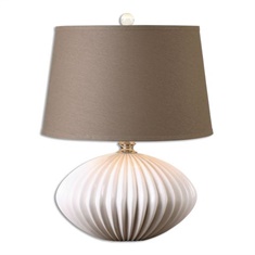 Uttermost Bariano Gloss White Table Lamp